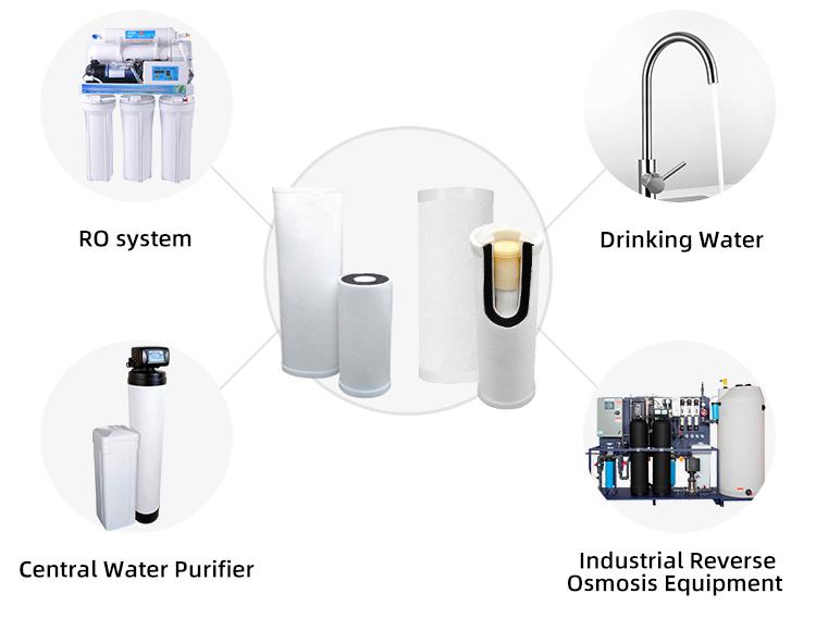 PP GAC CTO Activated Carbon Cartridge For Water Purifier